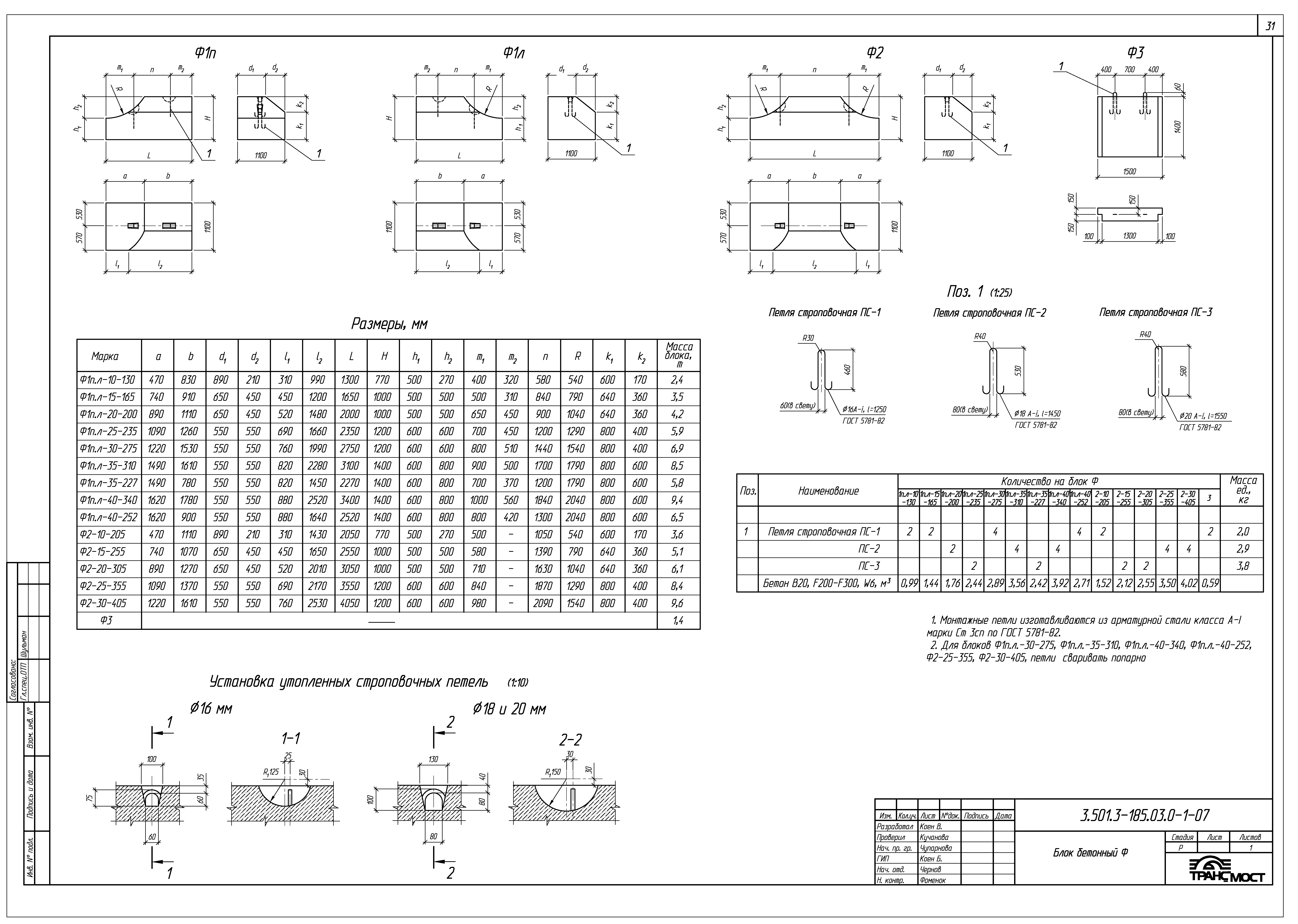 Блок фундамента Ф 1п-40-340 Серия 3.501.3-185.03