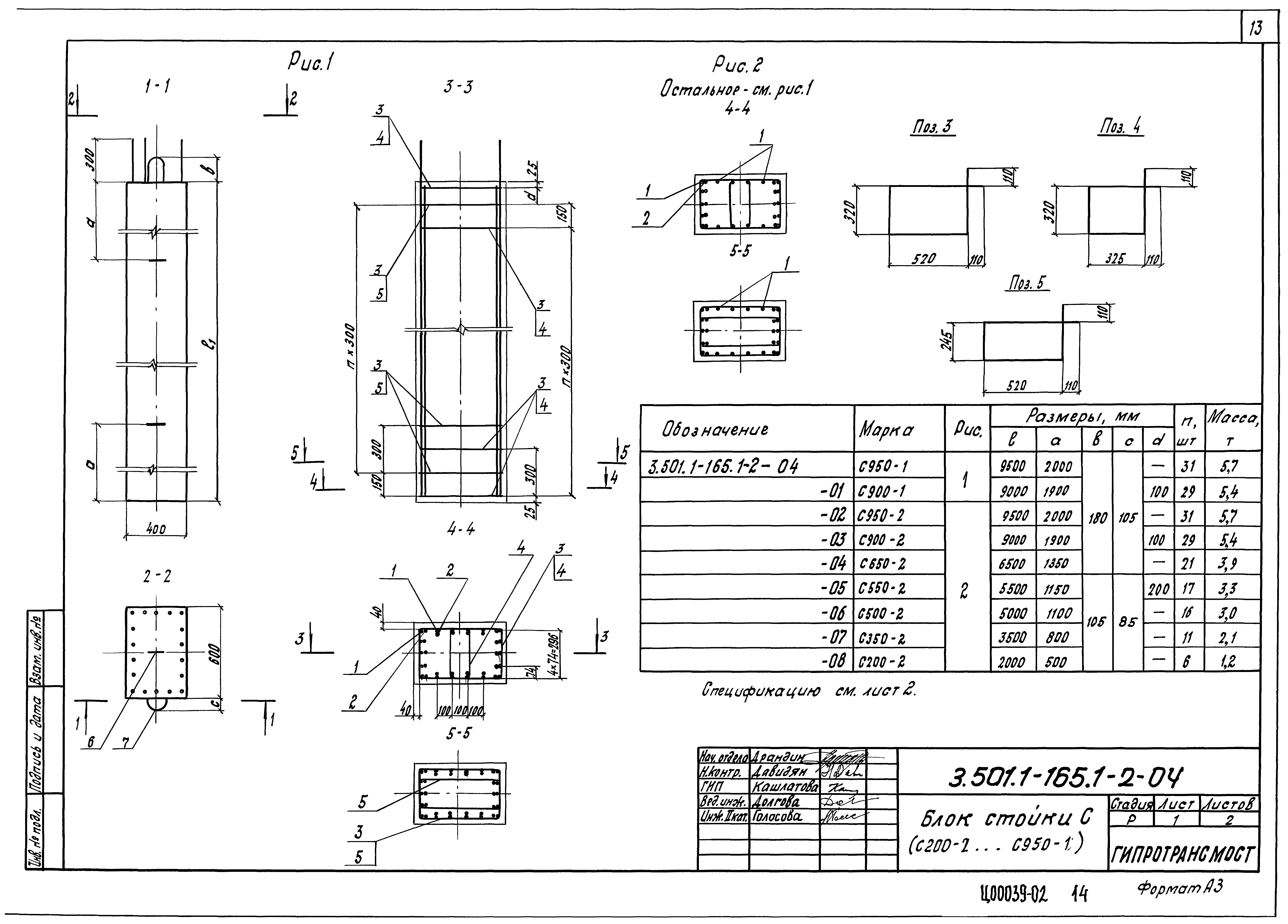 Блок стойки С900-1 Серия 3.501.1-165 Выпуск 1-2