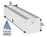 Фундаменты ФБВ