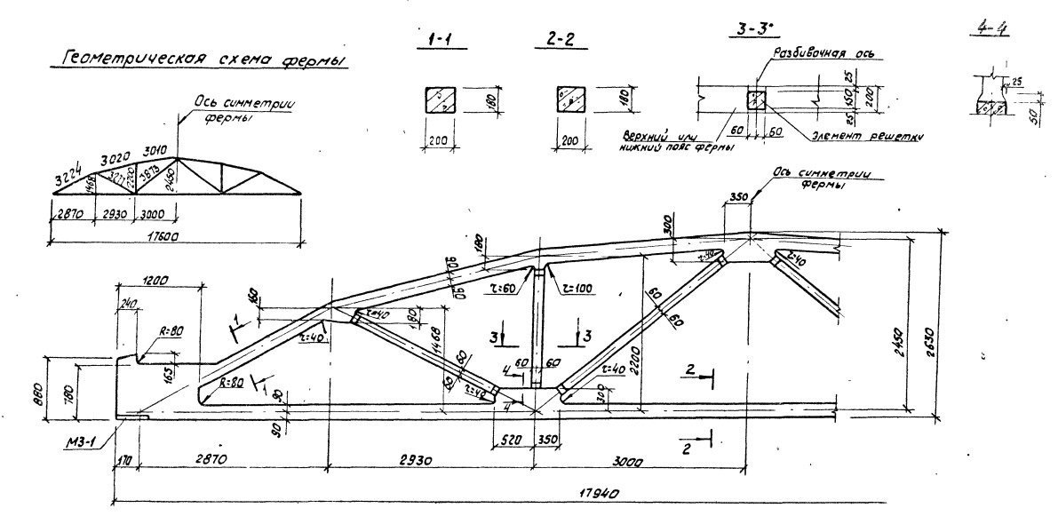 Ферма 1ФС18-1АIV-а Серия ПК 01-129/78