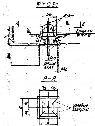 Фундамент ФМС-1-1 Серия 3.407-123