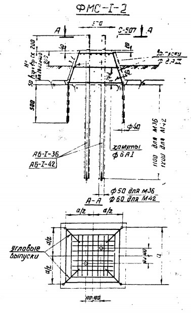 Фундамент ФМС-1-2 Серия 3.407-123