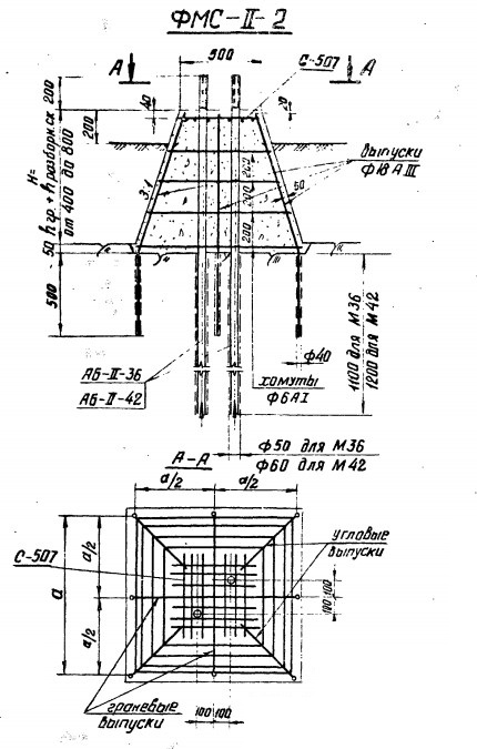 Фундамент ФМС-2-2 Серия 3.407-123
