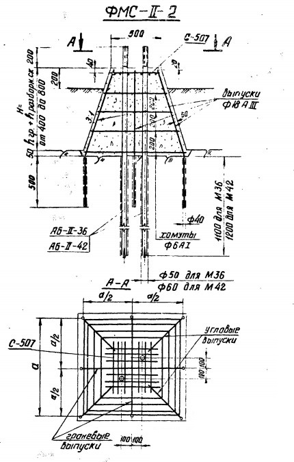 Фундамент ФМС-2-2 Серия 3.407-123