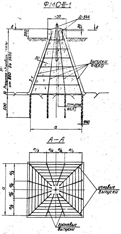 Фундамент ФМС-3-1 Серия 3.407-123