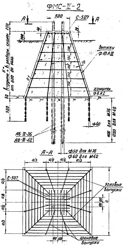 Фундамент ФМС-3-2 Серия 3.407-123