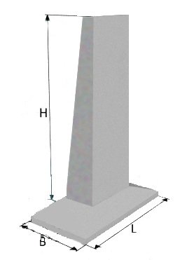 Фундамент ФР3-2 Серия 3.501.1-153.1