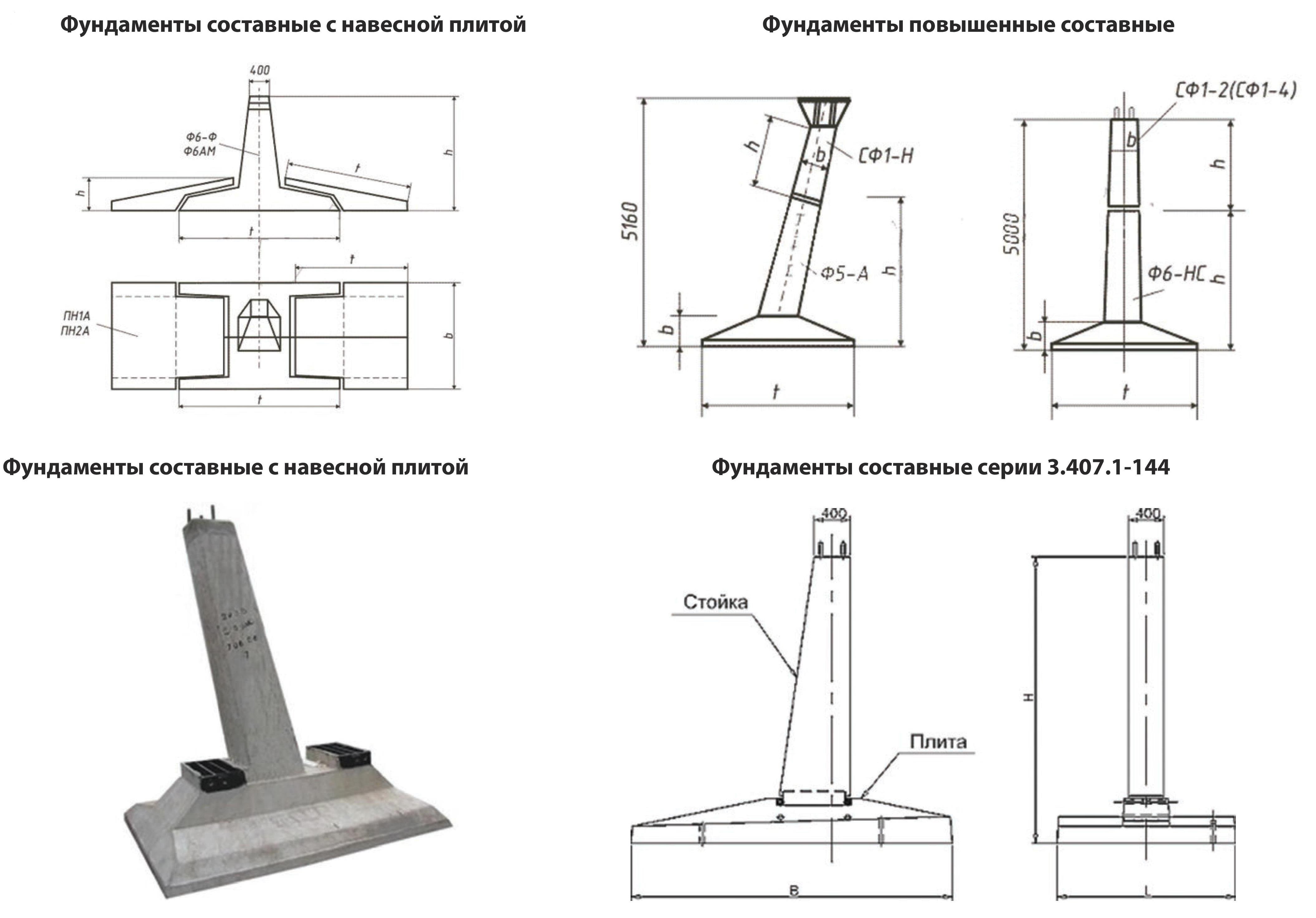 Стойка фундамента СФ1-4 Серия 3.407-115 выпуск 2