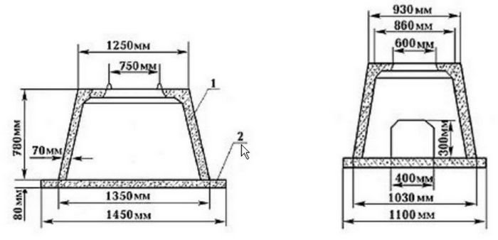 размеры колодца ккс