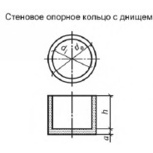 Кольцо опорное с днищем КОД 10-12 ГОСТ 8020-2016