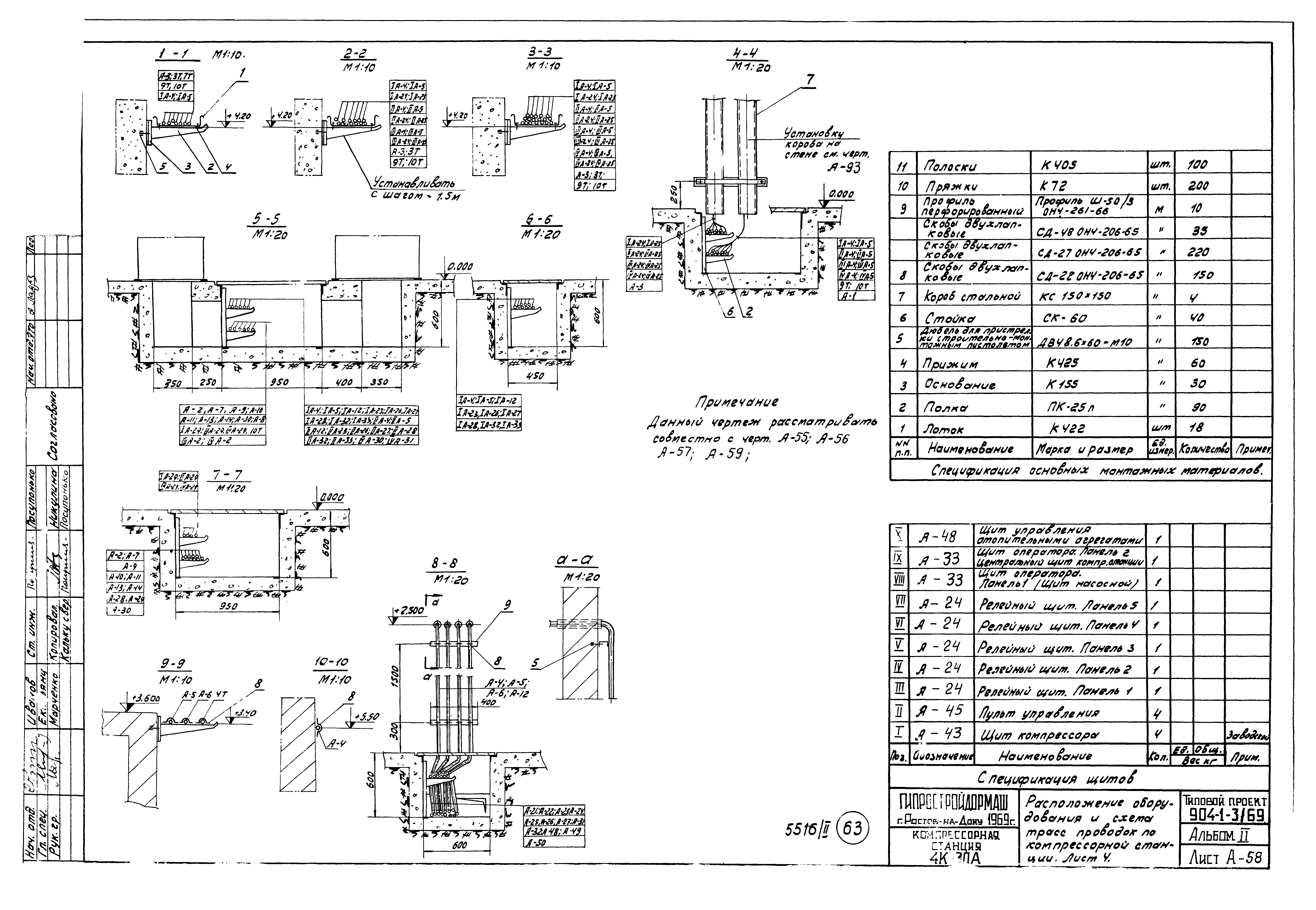 Блок коллектора стеновой КС 36 у  ТП 400-1-250-89