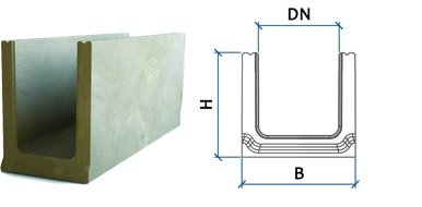 Лоток кабельный бетонный Norma 500№20/3