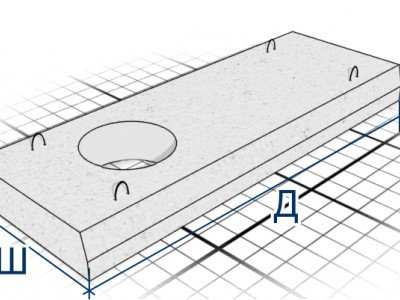 Плита перекрытия П-23-16-Д серия  СК «Ленгазтеплострой»