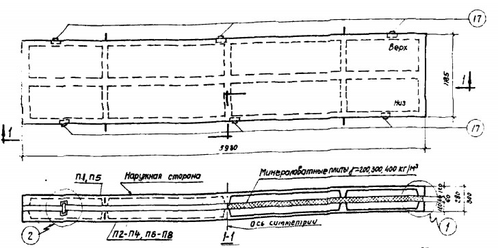 Панель ПСТ 28-2-1,2-6 Серия СТ 02-31