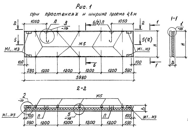 Панель ПСТ 60-9-3,0-4 Серия 1.432.1-26