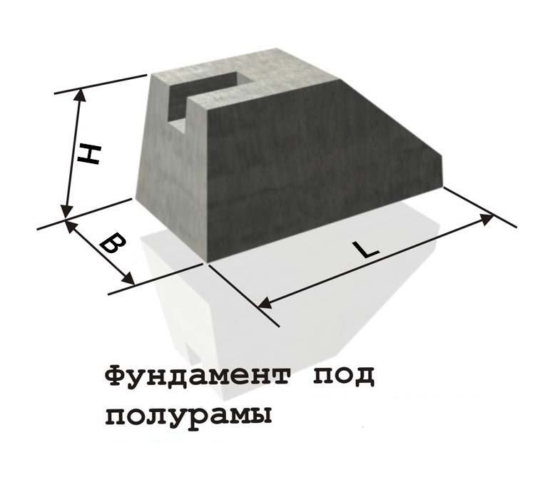 фундамент для полурам рпс