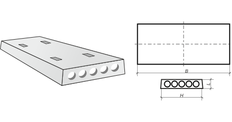 пустотные плиты перекрытия