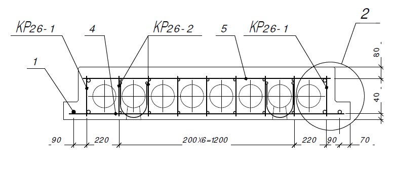 Огнестойкая стеновая панель ПС2