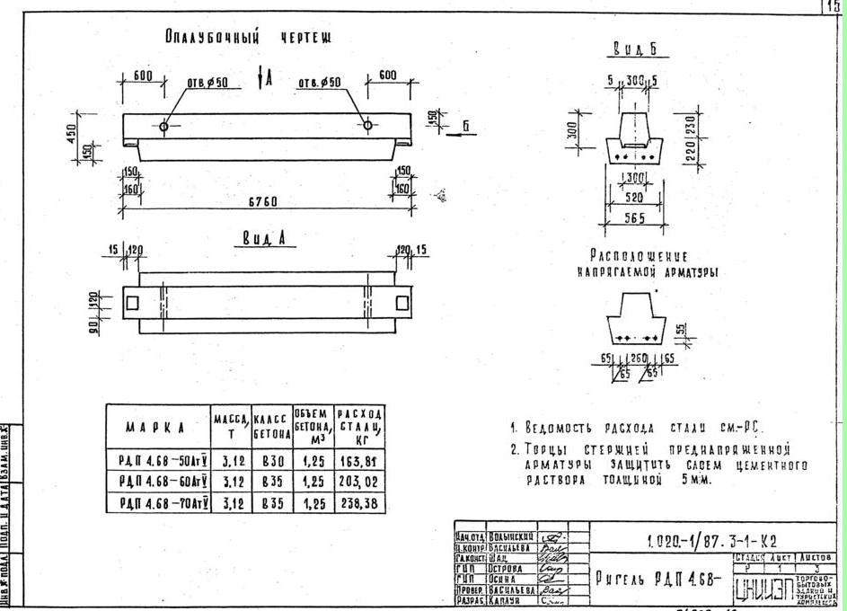 Ригель РДП6.26 ГОСТ 18980-90