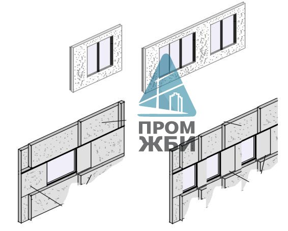 Навесная стеновая панель