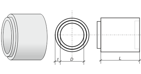 звенья железобетонные круглых водопропускных труб